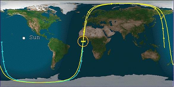 Figure 3: Reentry plot of the Sich-1M spacecraft (image credit: The Aerospace Corporation)