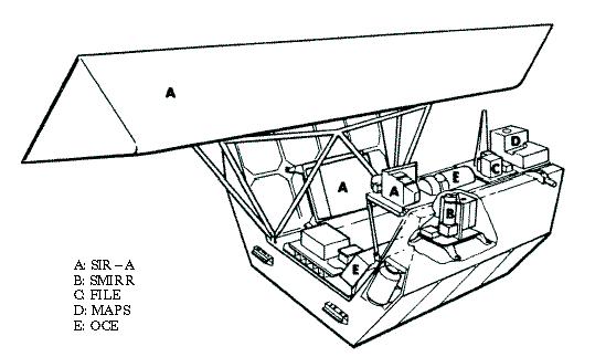 Figure 2: Illustration of the OSTA-1 payload (image credit: JPL)