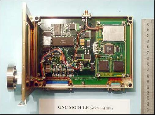 Figure 15: The GNC module (ACS+GPS) with the SGR-05 circuitry at the right half of the image (image credit: SSTL)