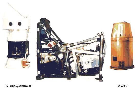Figure 17: Illustration of 3 astronomy instrument aboard SL-1 (image credit: NASA)