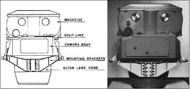 Figure 6: Illustration of the Metric Camera (image credit: DLR)