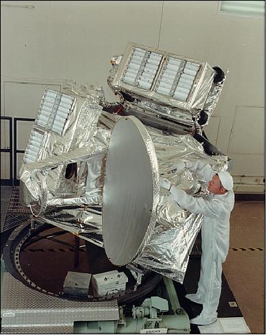 Figure 7: The MLS instrument (image credit: NASA)