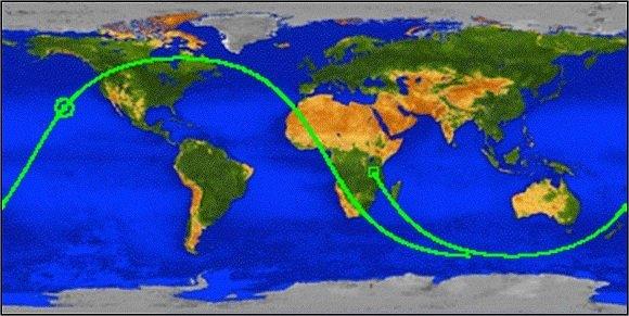 Figure 4: The final ground track of the UARS spacecraft (image credit: NASA)