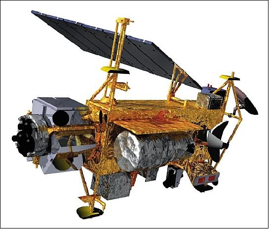 Figure 1: Illustration of the UARS spacecraft (image credit: NASA/GSFC)