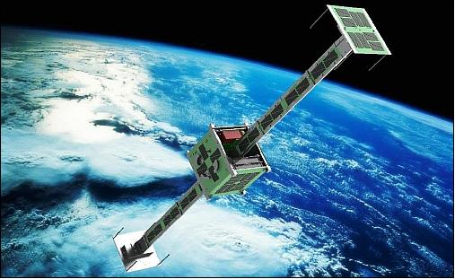 Figure 1: Artist's rendition of the deployed CubeSat in orbit (image credit: GAUSS)