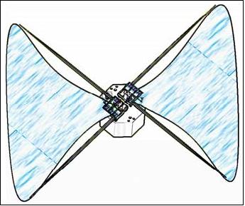 Figure 25: Artist's view of the deployed double butterfly configuration (image credit: GAUSS)