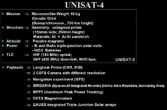 Figure 19: UniSat-4 improvements with respect to UniSat-3 (image credit: GAUSS)