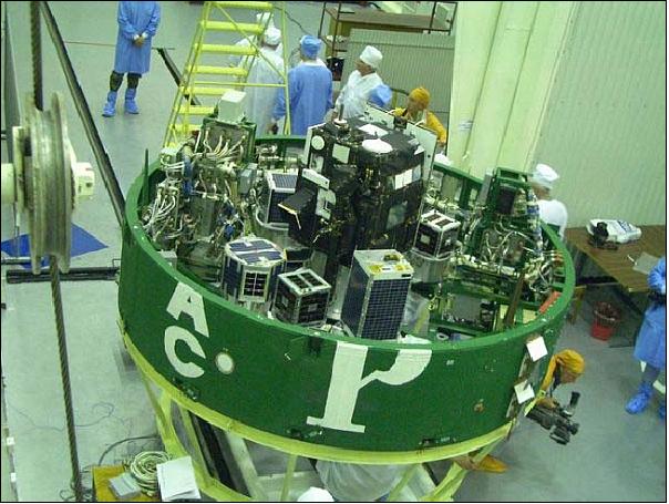 Figure 13: Satellites integrated on the Dnepr vehicle prior to launch in June 2004 (image credit: GAUSS)