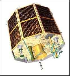 Figure 1: Illustration of the UoSAT-12 minisatellite (image credit: SSTL)