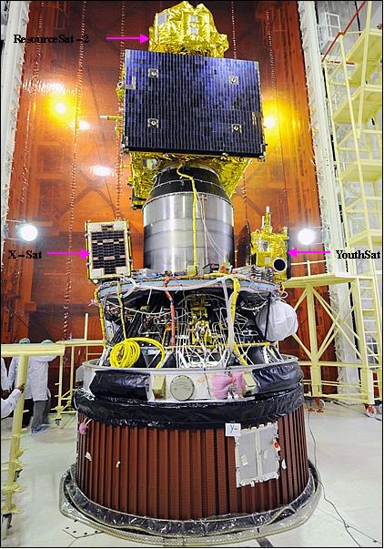 Figure 4: Photo of the PSLV-16 integrated payloads of ResourceSat-2, X-Sat and YouthSat (image credit: ISRO) 7)