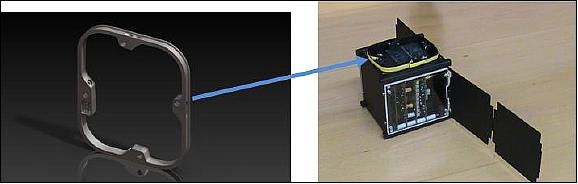 Figure 5: Illustration of the sub-chassis (left) and the PDM built into the Xatcobeo CubeSat (image credit: INTA, University of Vigo)