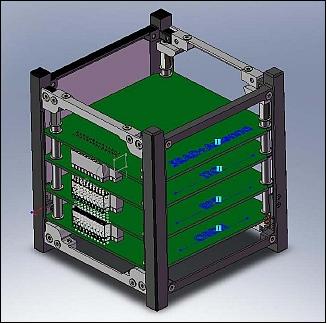 Figure 1: Illustration of the Xatcobeo CubeSat (image credit: University of Vigo)