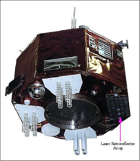 Figure 3: Illustration of the NTS-1 spacecraft (image credit: NRL)