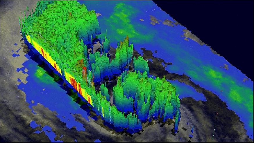 Figure 11: This 3-D image of Hurricane Sandy's rainfall was created using TRMM Precipitation Radar data. It shows the storm as it appeared on Oct. 28, 2012. The red areas indicate rainfall of 50 mm per hour. (image credit: NASA/SSAI)