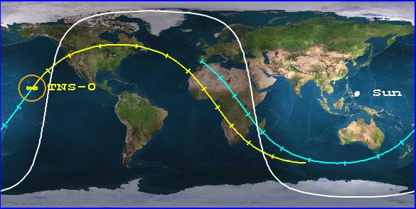 Figure 6: TNS-0 ground track plotted at 5-minute intervals for Aug. 30, 2005 (image credit: The Aerospace Corp.) 10)