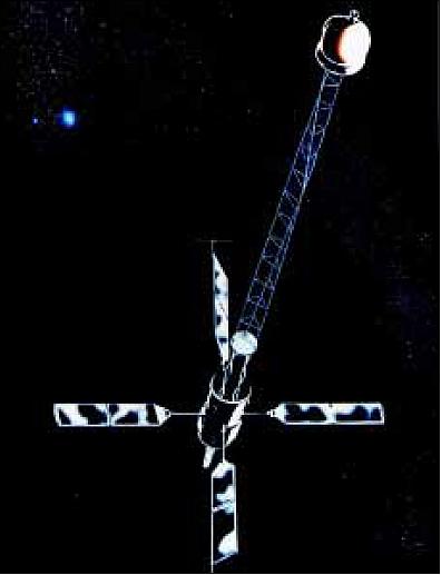 Figure 6: Artist's view of the Nova spacecraft (image credit: JHU/APL)
