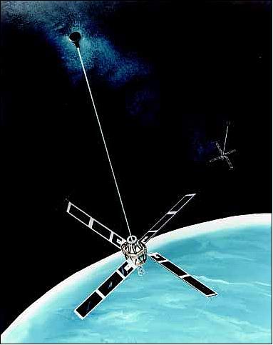 Figure 3: Artist's view of the deployed TRANSIT Oscar spacecraft stacked on Scout (image credit: JHU/APL)