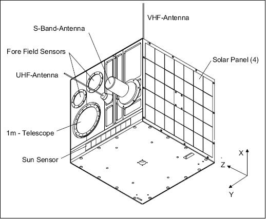 Figure 6: Isometric drawing of the DLR-TUBSAT microsatellite (image credit: TUB/ILR)