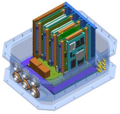 Figure 4: The Copperfield-2 CompactPCI cardset and chassis (image credit: Linux Journal)