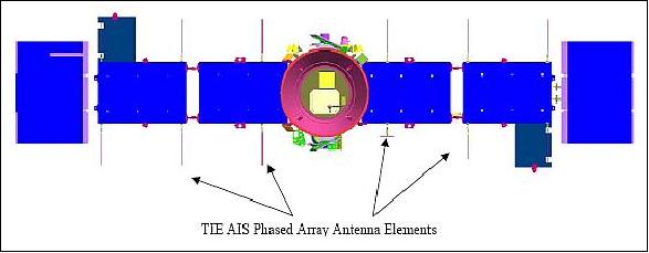 Figure 11: The TIE/AIS antennas on the deployed solar arrays (image credit: NRL)