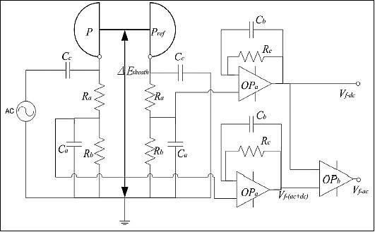 Figure 21: The electrometer amplifying circuitry of BCU-ETP (image credit: NCU)