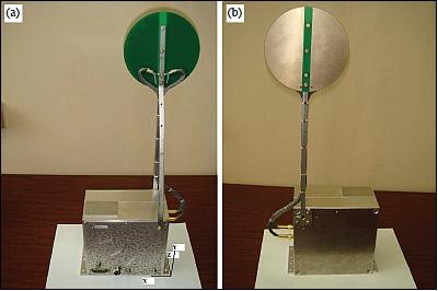 Figure 19: Front view (b) and rear view (a) of the BCU payload (image credit: NCU)