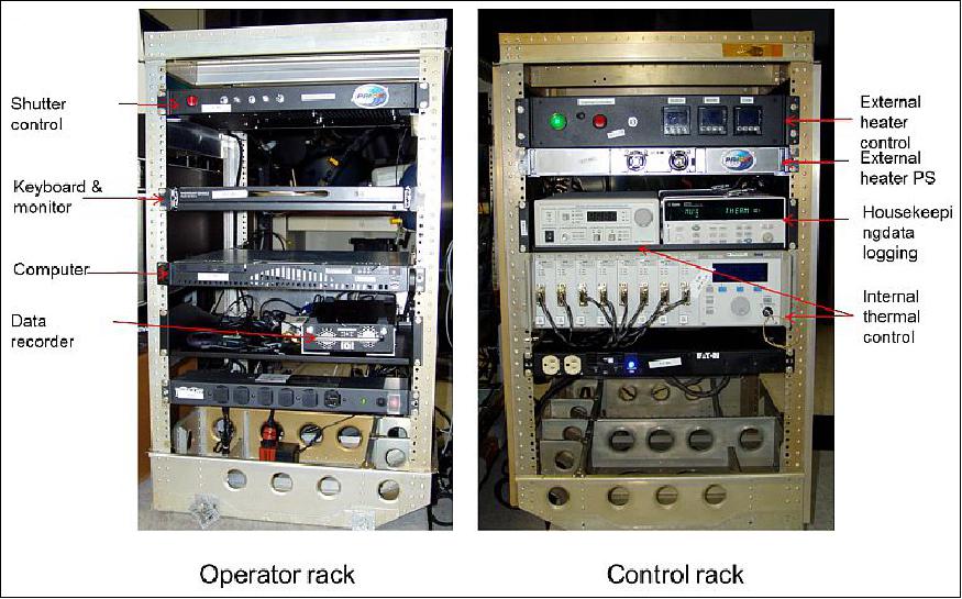 Figure 3: PRISM control electronics, separated here into an operator rack and a control rack. An uninterruptible power supply (not shown) provides power between hangar and aircraft power during take-off and landing (image credit: NASA/JPL)