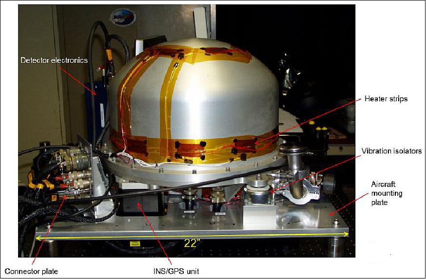 Figure 2: Photo of the PRISM OHA (Optical Head Assembly), image credit: NASA/JPL