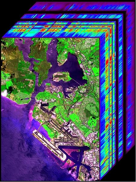 Figure 8: Illustration of an AVIRIS data cube of Pearl Harbor, Hawaii (image credit: NASA/JPL)