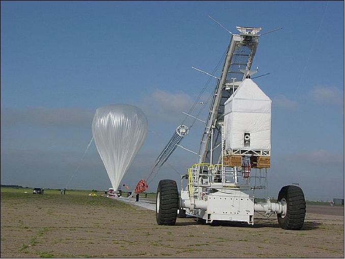 Figure 9: Photo of the preparations for the FIRST balloon flight at Fort Sumner, NM (image credit: NASA)