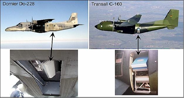 Figure 1: Systems and carriers - Left: Dornier Do-228 with AER-II, right: Transall C-160 with PAMIR (image credit: FGAN/FHR)