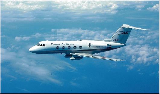Figure 6: Photo of the Pi-SAR-2 instrument installed on the Gulfstream II aircraft (image credit: NICT)
