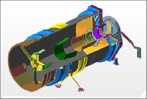 Figure 20: Cut-away view of the VHRI instrument (image credit: SSTL)