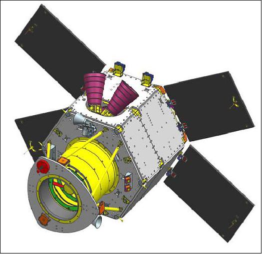 Figure 1: Illustration of the deployed KhalifaSat minisatellite (image credit: EIAST)