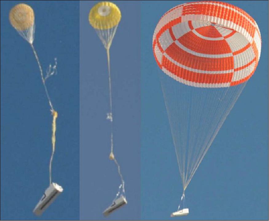 Figure 16: Artist's view of the IXV recovery with the four-stage parachute subsystem (image credit: ESA)