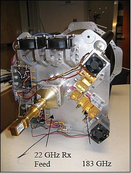 Figure 4: Photo of the ATOMMS 183 GHz transmitter system and 22 GHz receiver feed (image credit: University of Arizona)