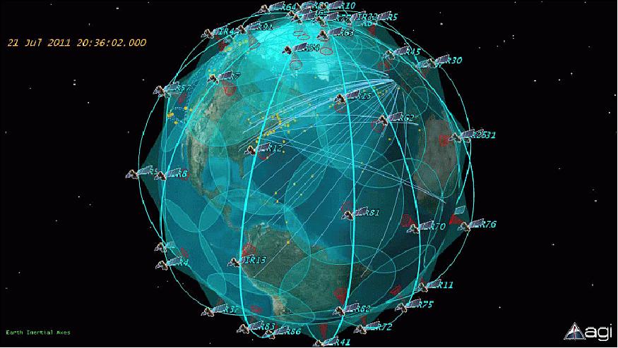 Figure 9: Coverage of ADS-B receivers hosted on the Iridium NEXT constellation (image credit: Aireon, NAV CANADA)