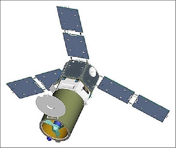 Figure 3: Illustration of the ORS-1 spacecraft (image credit: Goodrich Corp.)