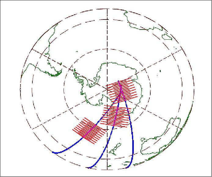 Figure 12: Earth observation coverage of FormoSat-2 with right/left 30º (short red lines) and 45º (long red lines) look angles, respectively (image credit: NSPO)