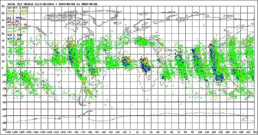 Figure 29: Global distribution of 31,369 TLEs observed by ISUAL from 4 July 2004 to 31 May 2013 (image credit: NSPO, Ref. 43)