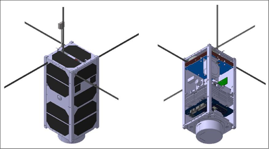 Figure 1: Two views of the QBITO 2U CubeSat (image credit: UPM QBITO team)