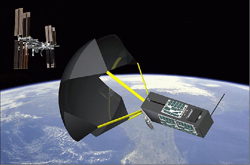 Figure 4: Artist's rendition of the TechEdSat-4 NanoRacks deployment from the ISS and subsequent release of the exo-brake (image credit: NASA)