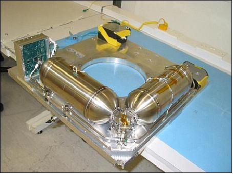 Figure 5: Photo of the propulsion subsystem (image credit: SSTL)
