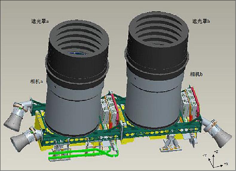Figure 7: Mechanical diagram of the GF-2 imager system PMC-2 (image credit: CAST)