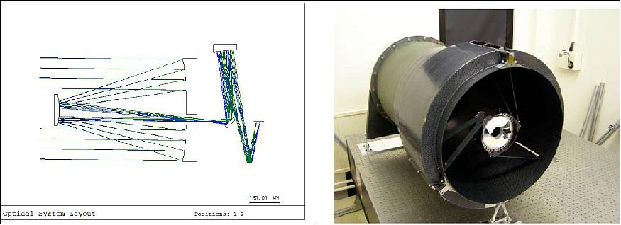 Figure 9: Left: RALCAM4 optical TMA design; right: the RALCAM4 STM (Structural Model), image credit: Twinkle payload consortium