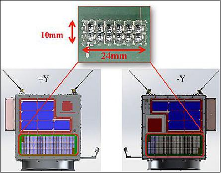 Figure 14: Special spherical solar cells to generate 300 V (image credit: Kyutech)