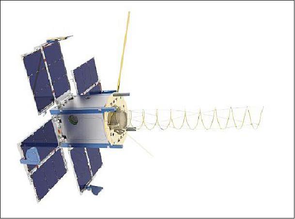 Figure 5: Prometheus Block 2 showing the deployed helical antenna and crossed dipole antennas (image credit: LANL)