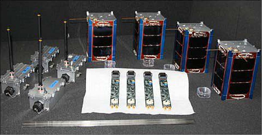 Figure 1: Perseus Satellite and Ground Station Components (image credit: LANL)