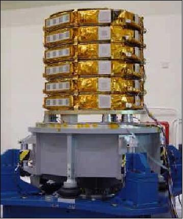 Figure 3: View of the stacked FormoSat-3/COSMIC spacecraft (image credit: NSPO, UCAR) 12)