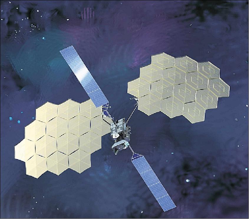 Figure 1: Artist's view of the ETS-VIII spacecraft in orbit (image credit: JAXA)